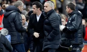 Jose Mourinho's era at Manchester United