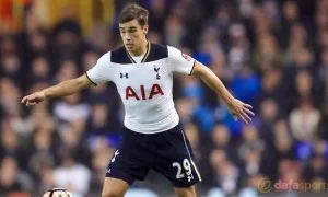 Tottenham Midfielder Harry Winks